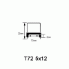 T72 Cable Clamp, different types