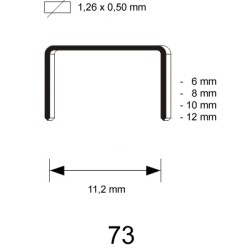 73 Staple, different lengths