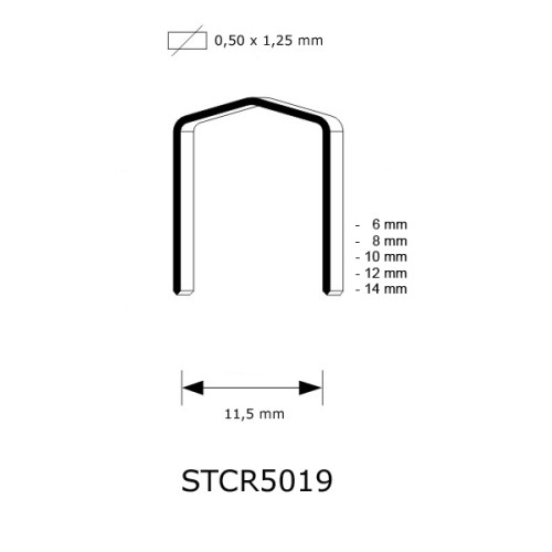 STCR5019 Nieten