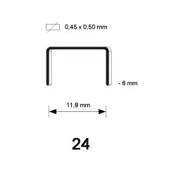 Anatomy of a Staple - SENCO