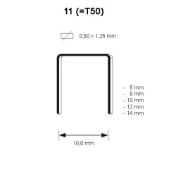11 Niet, gegalvaniseerd 11 Niet, gegalvaniseerd
